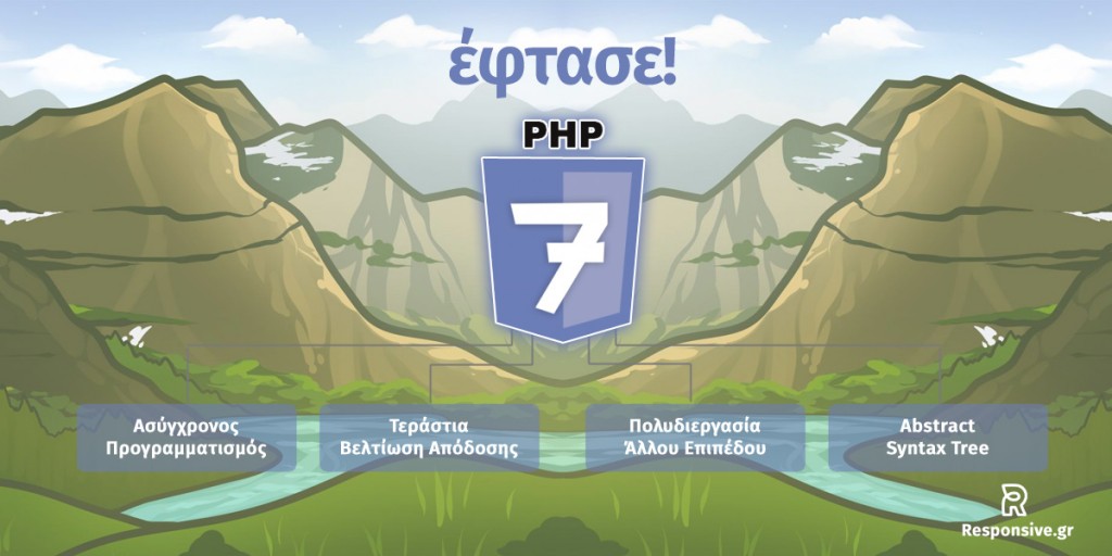 php7 έφτασε